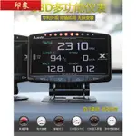 『免運現貨』現貨 LUFI  路飛  通用款 繁體 最新V6.0  一年半保 HUD  OBD2 OBD 水溫