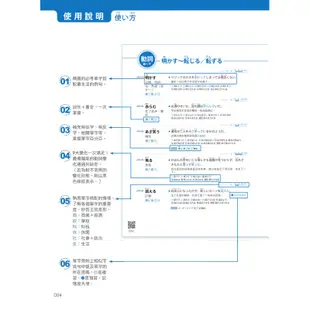 新日檢JLPT N1關鍵單字2,500：主考官的單字庫完全收錄，新日檢N1快速過關！（附1主考官一定會考的單字隨身冊＋1CD＋「Youtor App」內含VRP虛擬點讀筆）