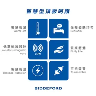 美國BIDDEFORD 智慧型安全鋪式雙人電熱毯 UBS-TF (棕綠色格子款) 兩年保固