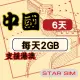 【星光卡 STAR SIM】中港澳上網卡6天每天2GB高速流量吃到飽(旅遊上網卡 中國 網卡 香港 澳門網路)