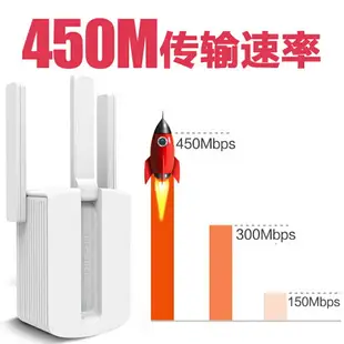 網路訊號增幅器 wifi中繼器 TP-LINK無線放大器WiFi信號擴大器增強接收網絡網路中繼wife擴展waifai加強橋接家用路由遠距離穿墻大功率tplink 全館免運