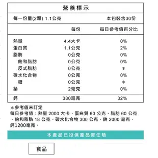 【寵愛女人組】日本NIPPI魚鱗膠原蛋白+維他命C+珍珠粉膠囊[優惠套組]｜加強膠原蛋白吸收最強組合|懷孕哺乳可食