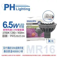 在飛比找momo購物網優惠-【Philips 飛利浦】2入 LED 6.5W 2700K