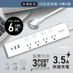 含稅全新原廠保固一年KINYO台灣製3.5A快充1開4插2USB+1TYPEC延長線插座插頭CGU-3546.3549