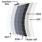20W 30W Solar Panel 12V Adjustable Charger for Caravan Boat Marine Power