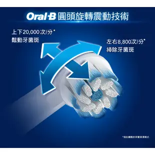 【Oral-B 歐樂B】德國百靈電動牙刷(PRO1)｜兩色可選 公司貨