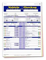 Multi-Point Inspection Form Generic, Vehicle Checkup 3 Part Carbonless Checklist