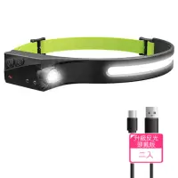 在飛比找momo購物網優惠-【Dagebeno荷生活】散射聚焦USB充電式頭帶式頭燈 揮