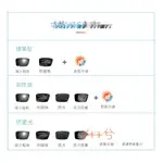 【凱米鏡片 防藍光】韓國凱米超薄鏡片1.74防藍光1.60高清1.67非球面樹脂駕駛變色鏡片