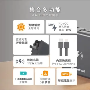 PhotoFast MUTICharge 萬用充【免運領卷折】行動電源 暢銷實用 多功能五合一行動電源 通過商檢安全