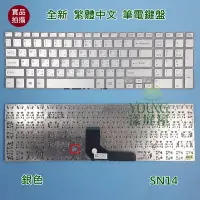 在飛比找Yahoo奇摩拍賣-7-11運費0元優惠優惠-【漾屏屋】含稅 索尼 SONY VAIO Fit15 SVF