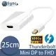 UniSync Macbook Mini DisplayPort轉高畫質影音介面FHD轉接器 25CM