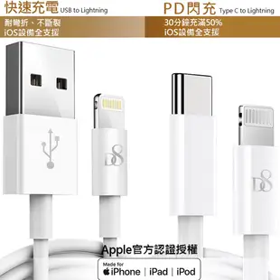 APPLE iPhone充電線PD/USB to Lightning MFI認證