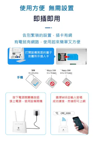 全頻B628-AFL 4G/5G LTE SIM卡Wifi分享器無線網卡路由器 Cat4 (10折)