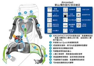 德國Deuter AIRCONTACT拔熱透氣背包 登山背包 75+10L 3320716 ~☆‧°小荳の窩 °‧☆㊣