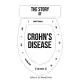 The Story of Crohn’’s Disease: The Global Epidemic That Should Have Never Occurred