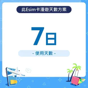 【漫遊達人】國際漫遊網路卡 ESIM 日本韓國 7天 3GB 到量降速128Kbps(行動網路 立即開通 東北亞)