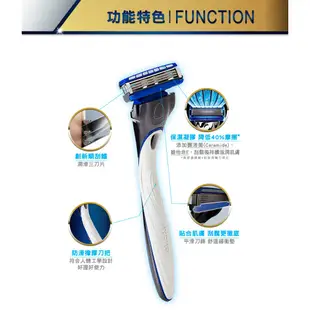 【Schick 舒適牌】水次元3Premium刮鬍刀 1刀把2刀片