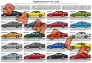 Holden V2 VZ Monaro & HSV Coupe production history poster print CV8 GTO GTS