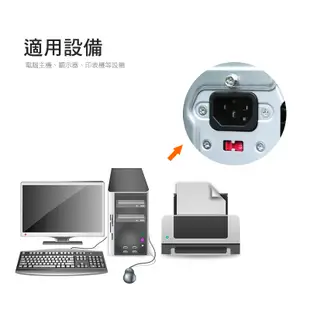群加-電腦主機電源線品字尾-TPCPHN0018-1.8m-國家認證標準-電腦主機 顯示器-印表機 (10折)