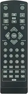 [VINABTY] RC-1022 Replacement Remote Control Compatible with DENON Amplifier PMA-500 PMA-700 PMA-1500