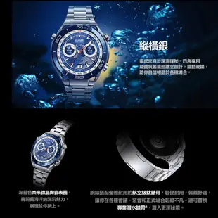 華為 HUAWEI Watch Ultimate 運動健康智慧手錶／智能手錶／藍芽手錶／華為旗艦錶／馳騁黑／縱橫銀