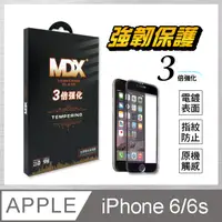 在飛比找蝦皮購物優惠-【膜帝斯MDX】iPHONE 6Plus/6sPlus 2.