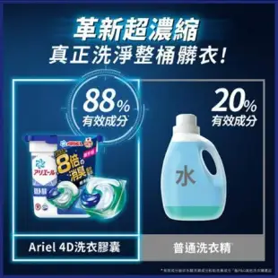 【日本 ARIEL】4D超濃縮抗菌洗衣膠囊/洗衣球 32顆袋裝 x9 (室內晾衣型) (共288顆)