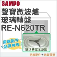 在飛比找Yahoo!奇摩拍賣優惠-現貨 RE-N620TR 玻璃轉盤 聲寶微波爐 玻璃轉盤 微