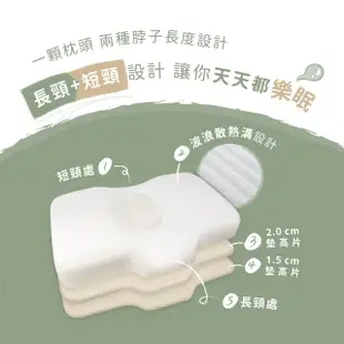 【LoveFu】月眠枕基本款 + 森呼吸永衡被-秋栗棕x雙人6尺(MOMO獨家組合)