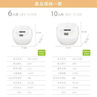 【TIGER 虎牌】日本製tacook微電腦電子鍋 6人份(JBV-S10R)