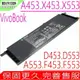 ASUS B21N1329 電池(原裝) 華碩 B21N1329,A453MA ,A553MA,D453MA,D553MA ,F453MA,F553MA ,R413MA,R515MA,A453,A553,D453,D553, F453,F553,X453