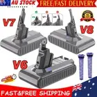 9500mAh Battery for Dyson V6 V7 V8 V10 SV10 SV11 SV12 Animal Pro 61034-05 Filter