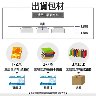 青文 BL漫畫《懸絲傀儡的祈禱》現貨 全新 中文版 贈書套 樋木ゆいち