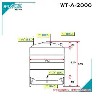 【C.L居家生活館】華泰 WT-A-2000 圓底不鏽鋼水塔/304水塔/足噸水塔/蓄水塔/2000 (8折)