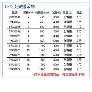 3入 【EVERLIGHT億光】 LED 15W 3尺 5700K 白光 全電壓 支架燈 層板燈 EV430074