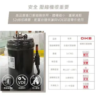 【DIKE】12L智能ECO清淨除濕機(HLE800)