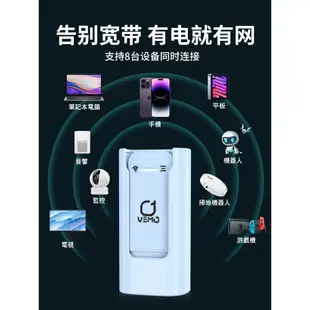 吃到飽全網通 無線網路卡 車載wifi熱點神器 全球頻段迷你 隨身wifi 4G移動分享器 sim卡分享器 行動wifi