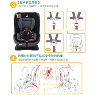 奇哥 Joie 0~4歲 tilt汽座 雙向汽座 【再送 北歐森林紗布手帕５入】