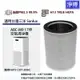 適用台灣三洋 Sanlux ABC-M9 ABCM9(17坪)空氣清淨機HEPA+活性碳2合1濾網濾芯CAFT-M9HC