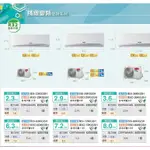 【佲昌企業行冷氣空調家電】華菱變頻1級冷暖分離式壁掛式 6.3KW 9-10坪 BSI/BSO-63KIGSH 空機價