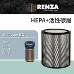 【RENZA】適用 DYSON 戴森 BP03 BP04 BP06 強效極靜甲醛偵測空氣清淨機(高效HEPA+活性碳濾網 濾芯 濾心)