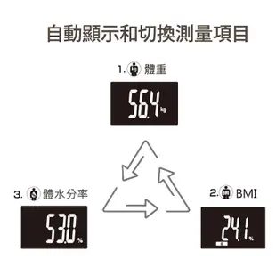 TANITA 三合一體脂計 UM-051 白色