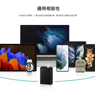 三星 Samsung 65W 三孔快充旅充頭 T6530 公司貨 原廠盒裝