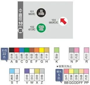 【文具通】Herwood 鶴屋 圓形 圓點 自粘 標籤 貼紙 直徑10mm 彩色 箭頭