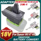 Battery Adapter For Ryobi 18V Convert To For Dyson V6 V7 V8 Vacuum Cleaner P107