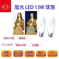 在飛比找momo購物網優惠-【旭光】高光效 13W LED燈泡 10入組(晝光色 自然光