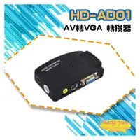 在飛比找PChome商店街優惠-昌運監視器 HD-AD01 AV轉VGA 轉換器 類比影像訊