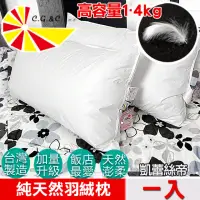 在飛比找momo購物網優惠-【凱蕾絲帝】台灣製造專櫃級100%純天然超澎柔羽絨枕(一入)