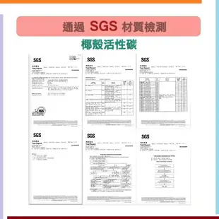 HEPA濾心+活性碳濾網濾網 適用 3m 淨呼吸 超優淨 FA-M13 M13-ORF MFAC-01F空氣清淨機【全店8折 現貨 免運】